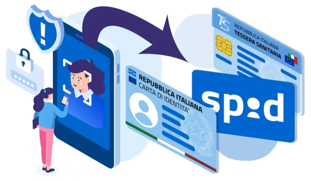 سبيد spid الهوية الرقمية